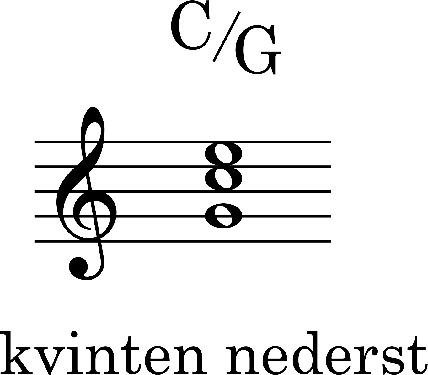 Node